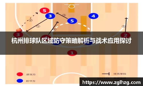 杭州排球队区域防守策略解析与战术应用探讨